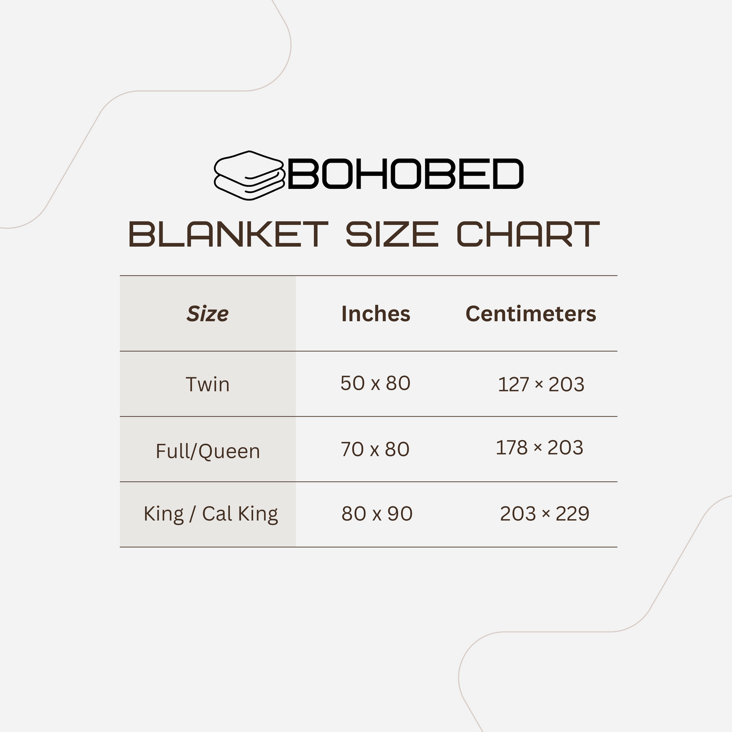 GentleSoft Cloud Blanket