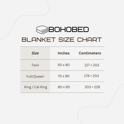 GentleSoft Cloud Blanket